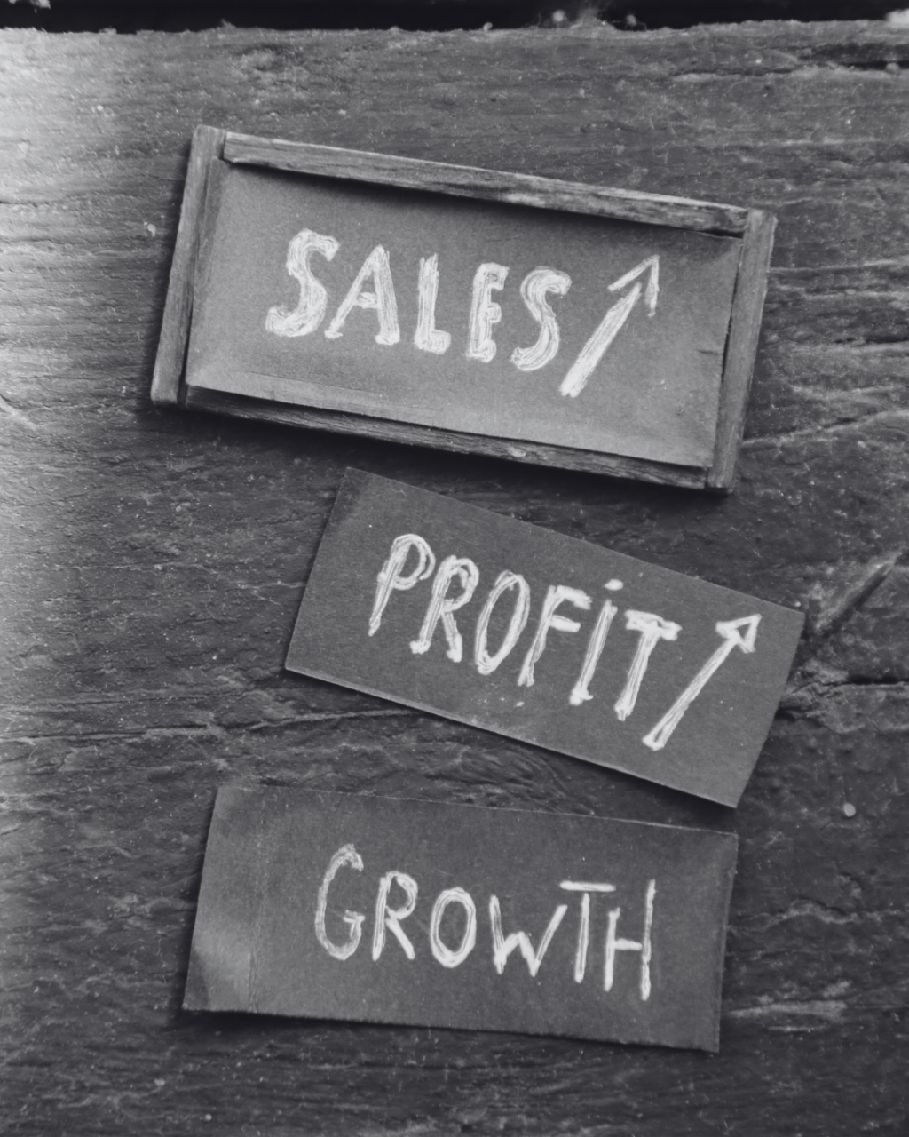 Sales, Profit and Growth